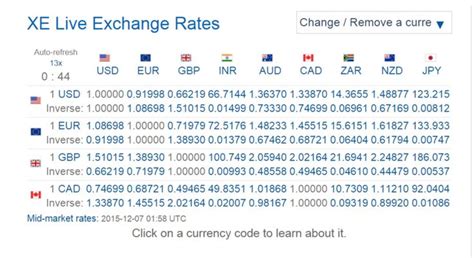 xe currency converter live rates.